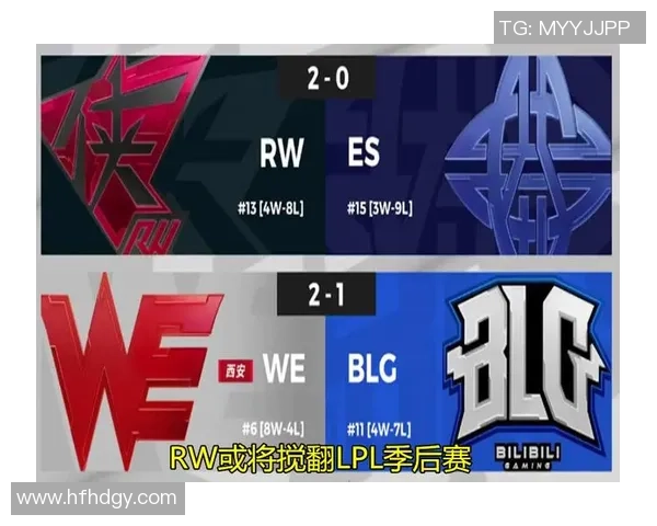 葡超焦点战波尔图迎战吉马雷斯争夺积分榜重要位置