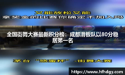全国街舞大赛最新积分榜：成都滑板队以80分稳居第一名
